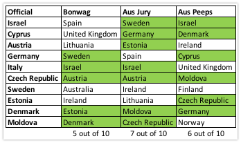 Book1 2018-05-14 21-43-27